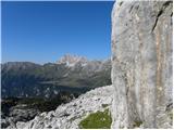 Sella Nevea - Bela peč/Monte Bila pec